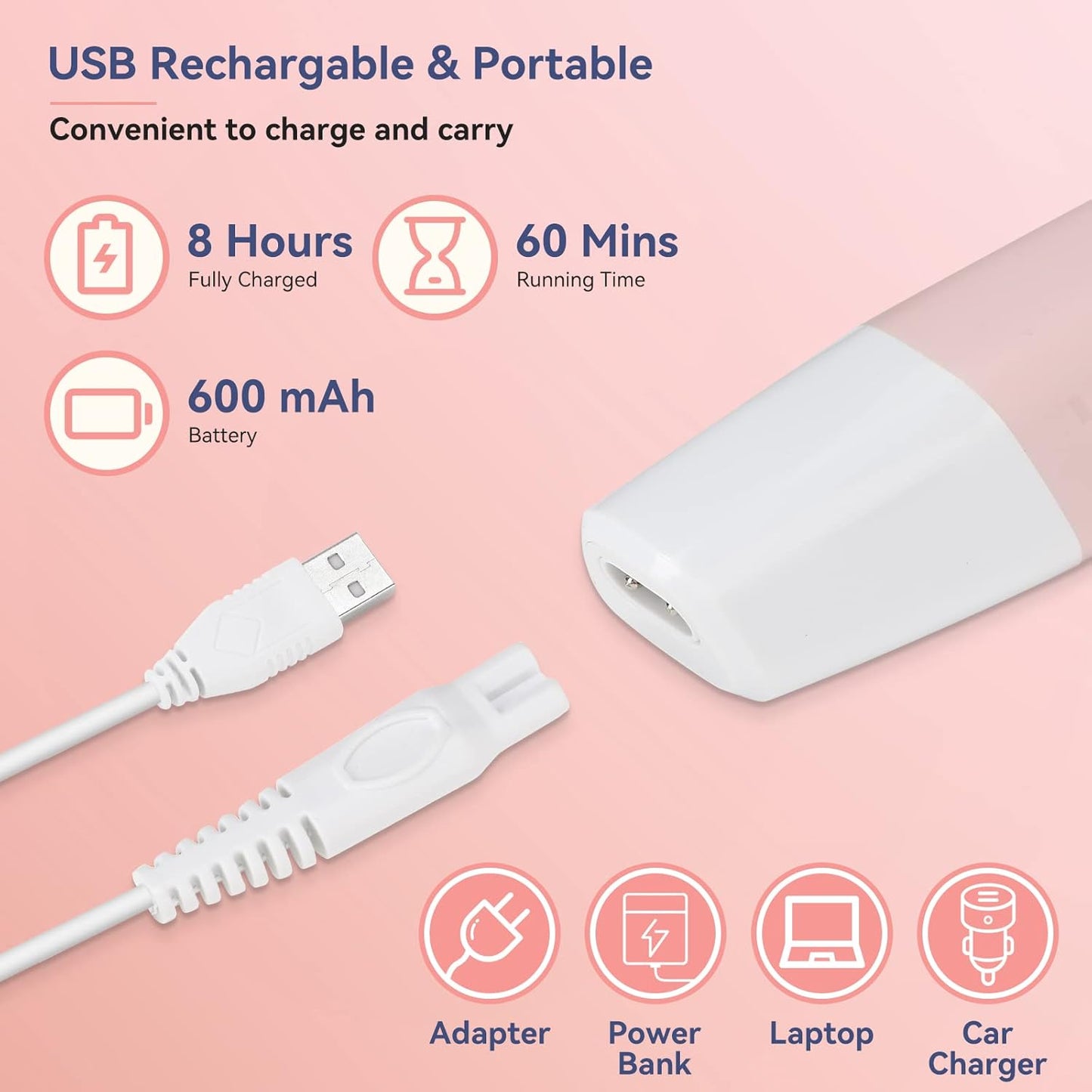 Face Razors for Women,  Bikini Trimmer 5 in 1 Wet/Dry Electric Shaver Razors for Face Nose Eyebrow Beard Mustache Arm Leg Armpit Pubic Area Painless Rechargeable Facial Hair Removal for Women